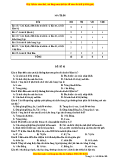Đề thi giữa kì 2 Địa lí 11 Cánh diều - Đề 2