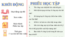 Giáo án Powerpoint Bài 24 Địa lí 6 Kết nối tri thức: Rừng nhiệt đới