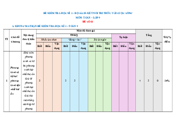 Bộ 15 đề thi Cuối kì 1 Toán 9 Kết nối tri thức Cấu trúc mới