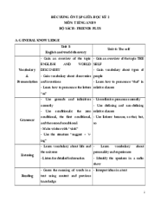 Đề cương ôn tập Giữa kì 2 Tiếng Anh 9 Friends Plus