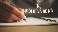 Giáo án Powerpoint Bài 3: Kí Ngữ văn 6 Cánh diều