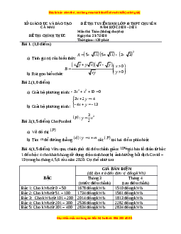 Đề thi vào 10 môn Toán tỉnh Cần Thơ (Hệ không chuyên) năm 2021