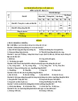 Đề thi cuối kì 1 Lịch sử & Địa lí 4 Cánh Diều (Đề 2)
