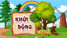 Giáo án Powerpoint Bài 13: Điện thế và thế năng điện Vật lí 11 Chân trời sáng tạo