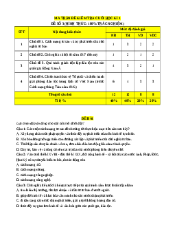 Đề thi cuối kì 1 Lịch sử 11 Cánh Diều (Đề 3)