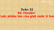 Giáo án Powerpoint Kể chuyện: Cuộc phiêu lưu của giọt nước tí hon Tiếng việt lớp 1 Cánh diều