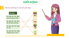 Giáo án Powerpoint Bài 13 Địa lí 10 Kết nối tri thức: Thực hành: Phân tích chế độ nước sông Hồng