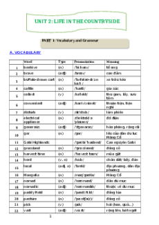 Bài tập chuyên sâu Unit 2: Life in the countryside Tiếng Anh 8 Global success