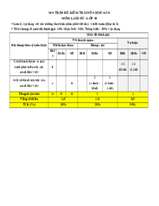 Đề thi giữa kì 2 Lịch sử 10 Kết nối tri thức Cấu trúc mới 2025 (Đề 6)