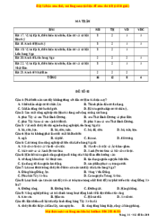 Đề thi giữa kì 2 Địa lí 11 Chân trời sáng tạo - Đề 2
