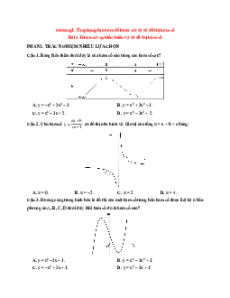 Trắc nghiệm Khảo sát sự biến thiên và vẽ đồ thị của hàm số Toán 12 Đúng-Sai, Trả lời ngắn Kết nối tri thức form 2025