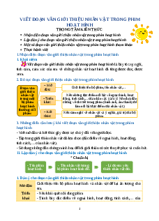 Chuyên đề Viết đoạn văn giới thiệu nhân vật trong phim hoạt hình lớp 5