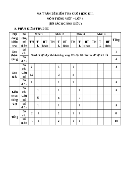 Bộ 10 đề thi cuối kì 1 Tiếng Việt lớp 4 Cánh diều có đáp án