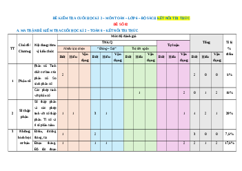 Đề thi cuối kì 2 Toán 6 Kết nối tri thức Cấu trúc mới - Đề 2