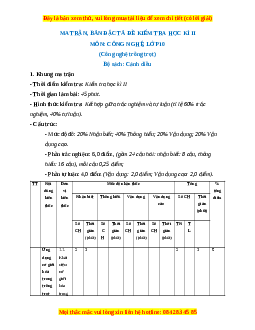 Đề thi Công nghệ 10 cuối kì 2 Cánh diều (Công nghệ trồng trọt) - Đề 1