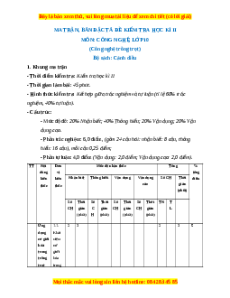Đề thi Công nghệ 10 cuối kì 2 Cánh diều (Công nghệ trồng trọt) - Đề 1
