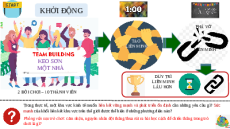 Giáo án Powerpoint Bài 4: Liên minh Châu Âu Địa lí 7 Kết nối tri thức