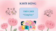 Giáo án Powerpoint So sánh phân số Toán lớp 4 Kết nối tri thức (Phiên bản 2)