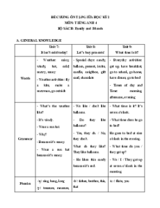 Đề cương ôn tập Giữa kì 2 Tiếng Anh 4 Family and Friends