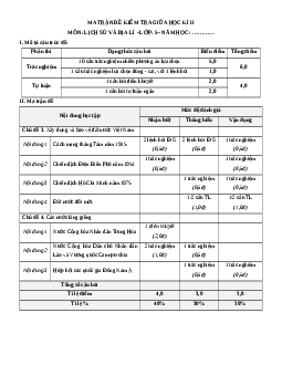 Đề thi giữa kì 2 Lịch sử&Địa Lí lớp 5 Kết nối tri thức (Đề 4)