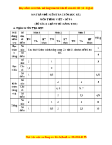 Đề thi cuối kì 2 Tiếng Việt lớp 4 Chân trời sáng tạo (Đề 1)