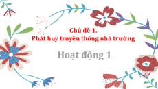 Bài giảng Powerpoint Hoạt động trải nghiệm 10 Kết nối tri thức