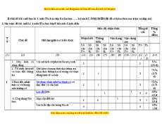 Bộ 4 đề thi cuối kì 1 Tin học 8 Cánh diều có đáp án