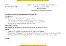 Đề thi giữa kì 1 KHTN 8 Cánh diều (song song) - Đề 1