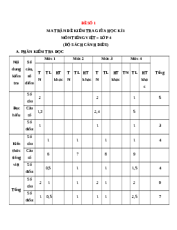 Bộ 10 đề thi giữa kì 1 Tiếng Việt lớp 4 Cánh diều có đáp án