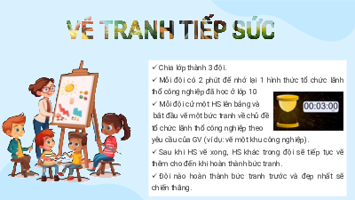 Giáo án Powerpoint Bài 14: Một số hình thức tổ chức lãnh thổ công nghiệp Địa lí 12 Cánh diều