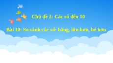 Giáo án Powerpoint So sánh các số bằng, lớn hơn, bé hơn Toán lớp 1 Chân trời sáng tạo
