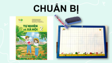 Giáo án Powerpoint Bài 7 Tự nhiên xã hội lớp 2 Kết nối tri thức: Ngày hội đọc sách của chúng em