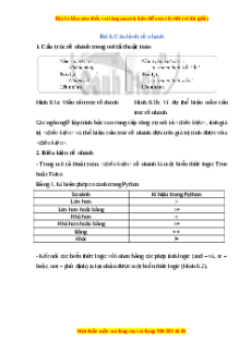 Lý thuyết Tin học 10 Cánh diều Bài 6: Câu lệnh rẽ nhánh