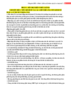 Chuyên đề KTPL ôn thi Tốt nghiệp, ĐGNL