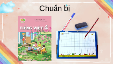 Giáo án Powerpoint Đọc: Tờ báo tường của tôi trang 24, 25, 26 Tiếng việt lớp 4 Kết nối tri thức