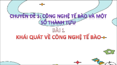 Bài giảng Powerpoint Chuyên đề Sinh học 10 Chân trời sáng tạo