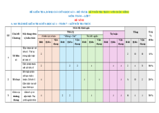 Đề thi giữa kì 1 Toán 7 Kết nối tri thức Cấu trúc mới - Đề 2