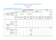 Đề thi cuối kì 2 Toán 7 Chân trời sáng tạo Cấu trúc mới - Đề 1