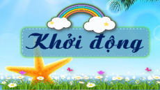 Giáo án Powerpoint Chủ đề E Bài 3 Tin học lớp 5 Cánh diều: Thực hành chèn ảnh vào văn bản