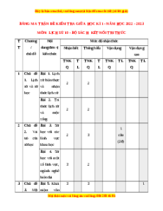 Đề thi giữa kì 1 Lịch sử 10 Kết nối tri thức - Đề 4