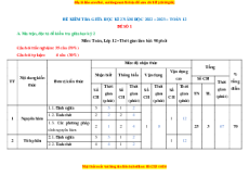 Bộ 20 đề thi giữa kì 2 Toán 12 năm 2023 có đáp án