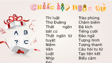 Giáo án Powerpoint Kiến thức ngữ văn trang 38 Ngữ văn 8 Cánh diều