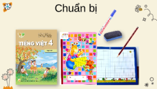 Giáo án Powerpoint Luyện từ và câu: Luyện tập về biện pháp nhân hoá (trang 87, 88)Tiếng việt lớp 4 Kết nối tri thức