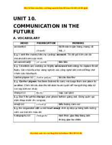 Bài tập bổ trợ nâng cao Unit 10: Communication in the future Tiếng Anh lớp 8 Global success