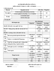 Đề thi Cuối kì 1 Lịch sử&Địa Lí lớp 5 Chân trời sáng tạo (Đề 3)