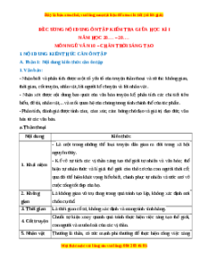 Đề cương ôn tập giữa kì 1 Ngữ văn 10 Chân trời sáng tạo