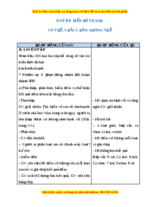 Giáo án Ôn tập Biểu đồ tranh, Có thể, Chắc chắn, Không thể Toán 2 Chân trời sáng tạo