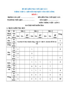 Bộ đề thi cuối kì 1 Tiếng Việt lớp 3 Kết nối tri thức có đáp án