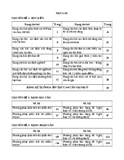 Tài liệu chuyên sâu Văn 9 ôn thi vào lớp 10 (sách mới)