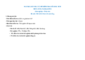 Bộ đề thi Giữa kì 2 Công nghệ 12 Kết nối tri thức có đáp án
